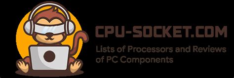 Socket FM2+ compatible CPUs and Motherboards for 2023.